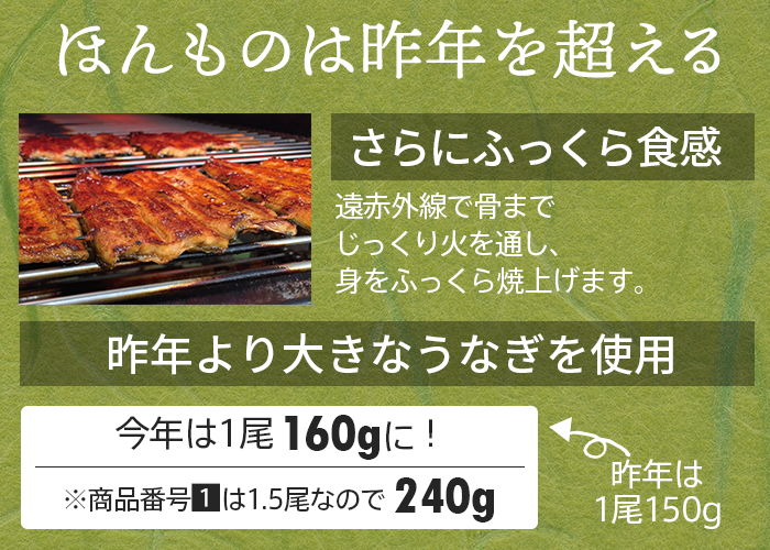 ほんものは昨年を超える