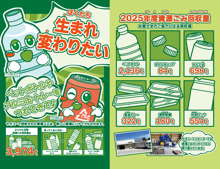 リサイクル啓発ポスター＆2025年度回収実績